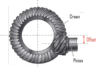Hypoid Gear Wheel image 3