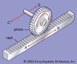 Rack and Pinion Gear Wheel image 2